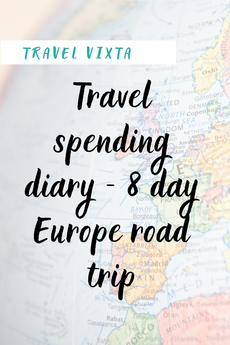 Travel spending diary - 8 day Europe road trip