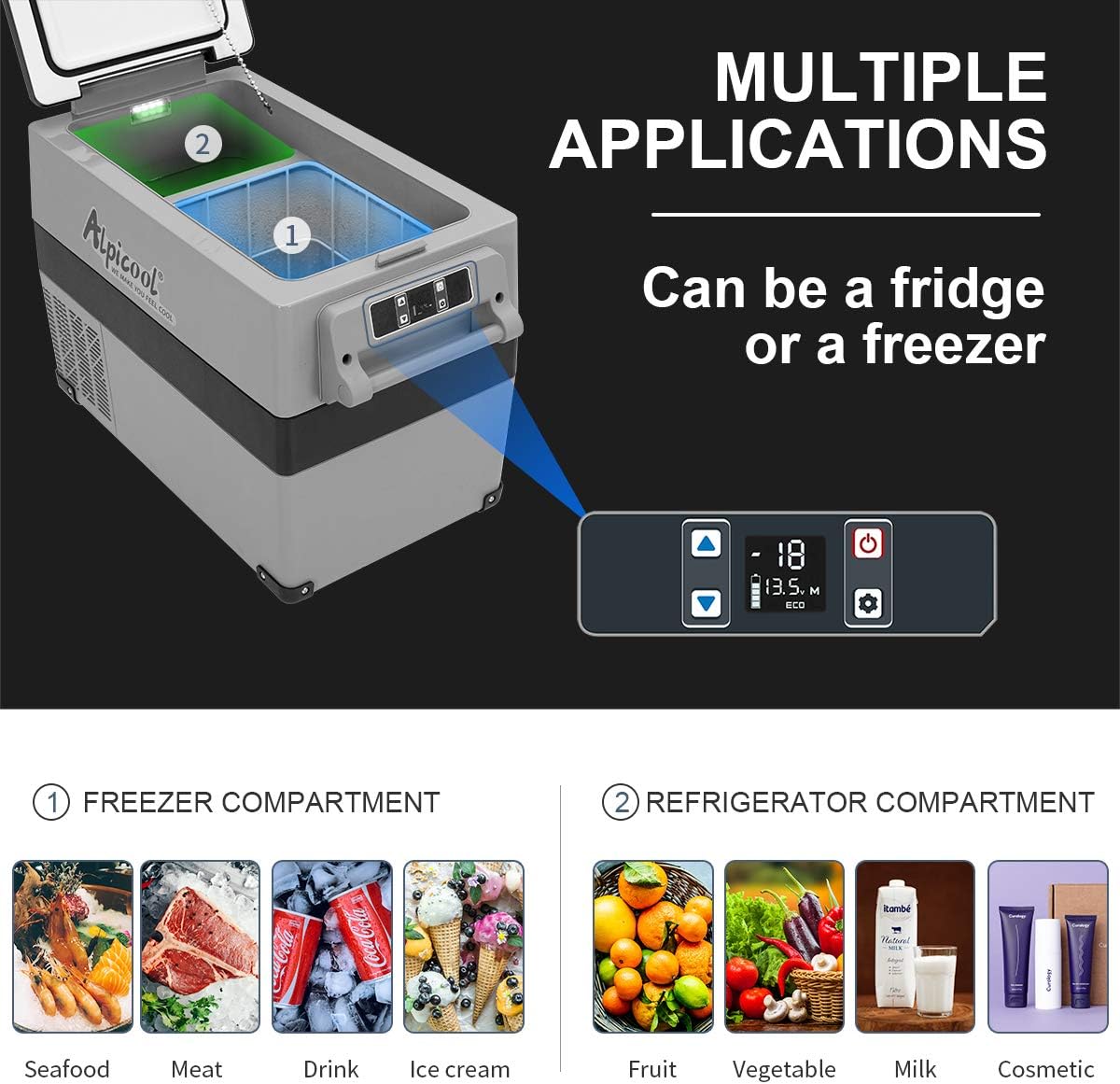 Alpicool CF45