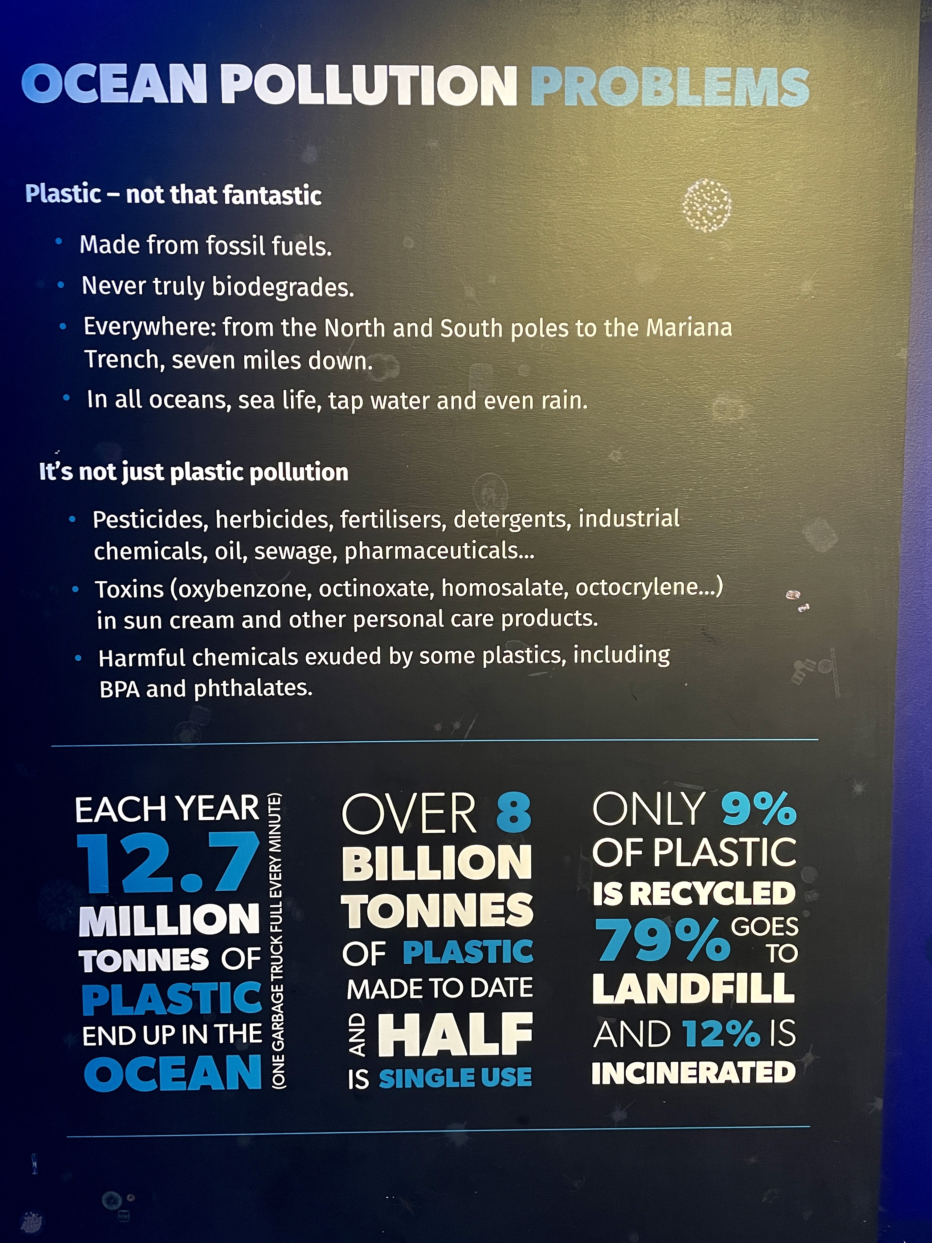 Eden Project Cornwall ocean pollution problems