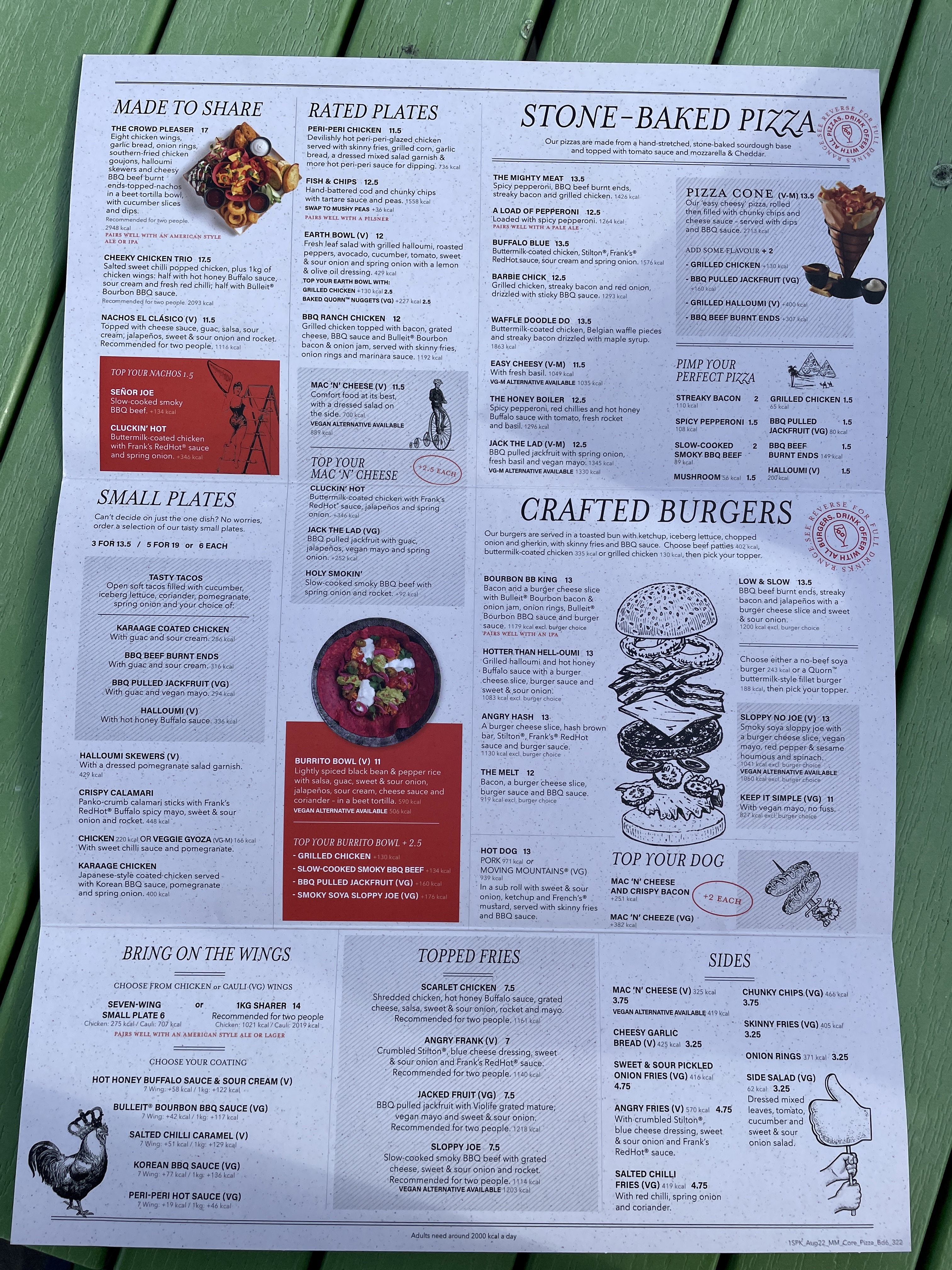 Sailors Arms Menu and Vegan Options Newquay Cornwall