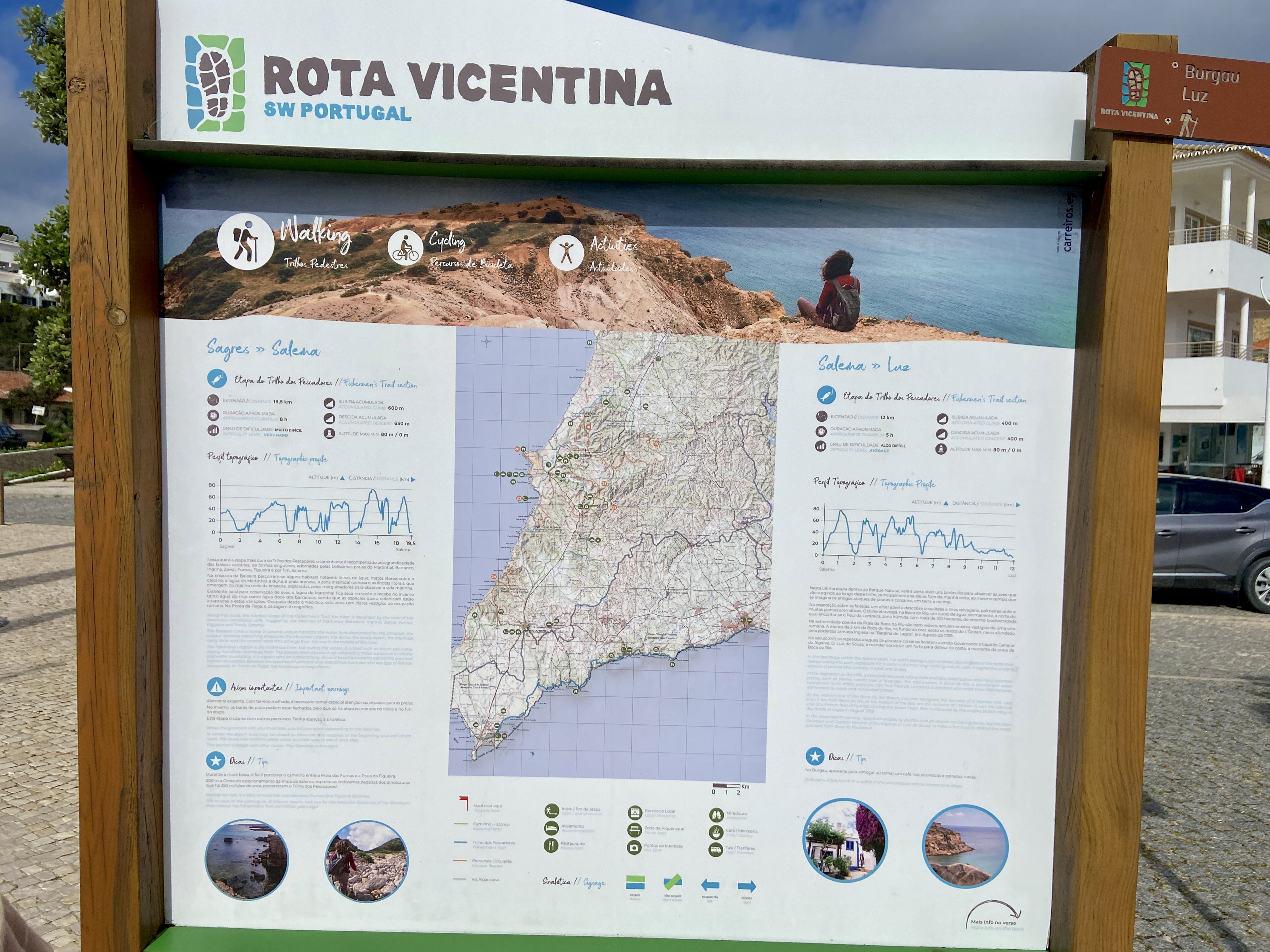 Rota Vicentina SW Portugal Hiking Trail Map Salema