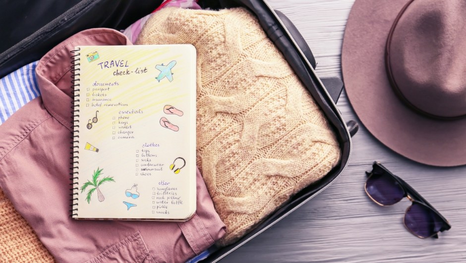 Travel Essentials for 2025