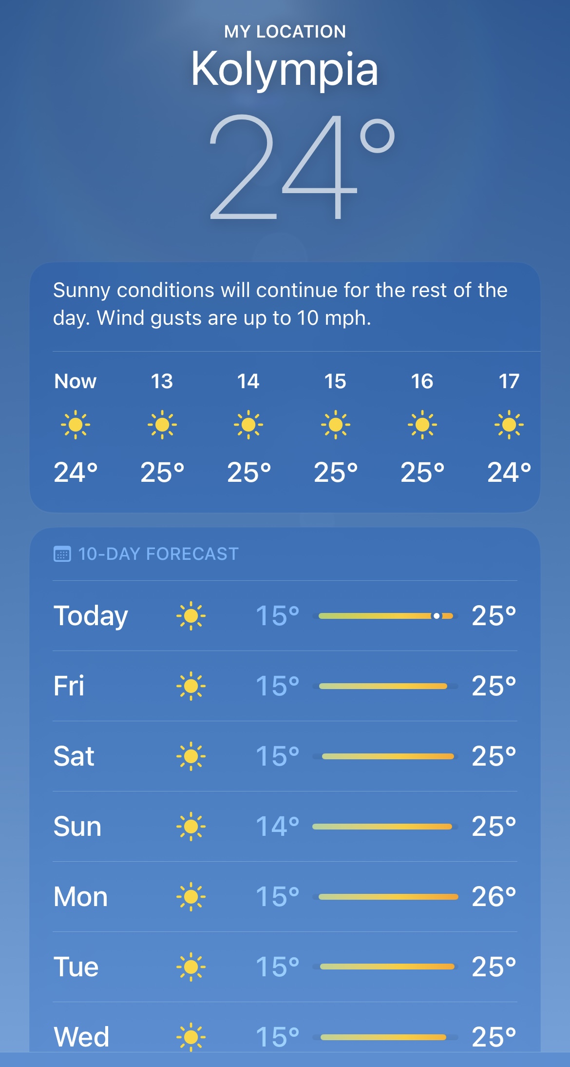 weather in rhodes in october